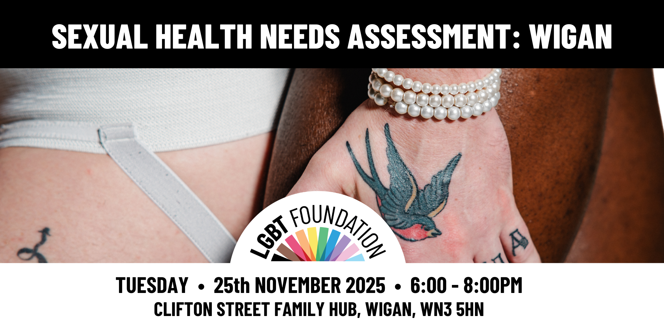 Wigan Sexual Health Needs Assessment, November 25th 2025 6pm - 8pm