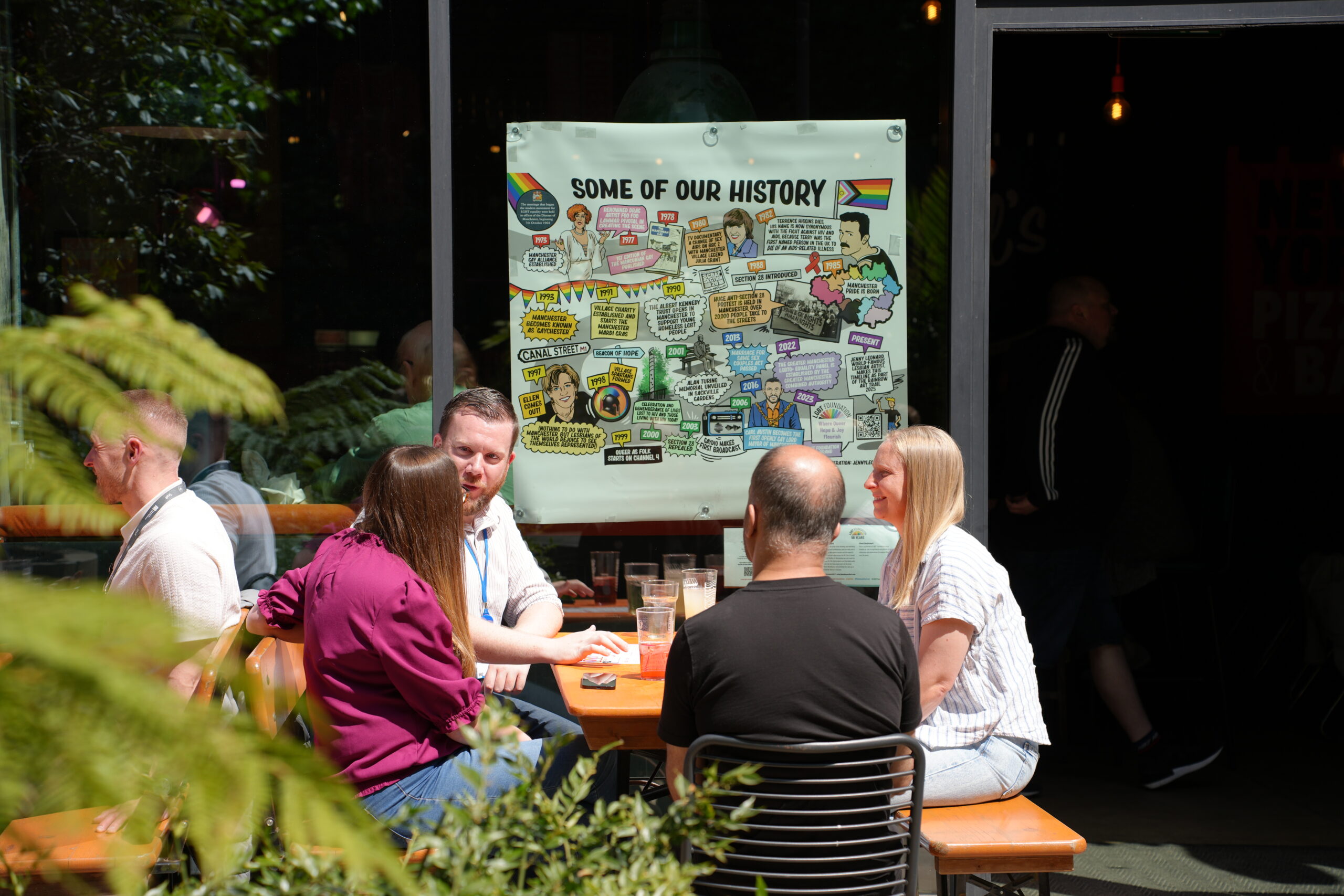 A group of people sitting and talking in front of Jenny Leonard's artwork in the LGBT Foundation Rainbow Art Trail